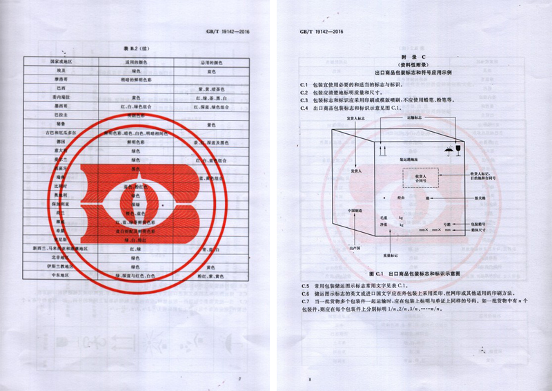 軍興溢美成為出口商品包裝通則國(guó)家標(biāo)準(zhǔn)的起草單位之一